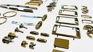 Автомобильная промышленность